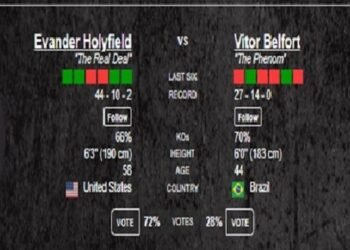 Jadwal dan Link Live Streaming Tinju Dunia Evander Holyfield Versus Vitor Belfort Pukul 10.00 WIB