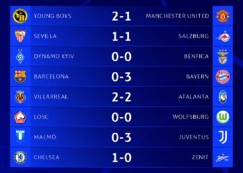 Hasil Liga Champions, Barcelona Kandas Juventus On The Track