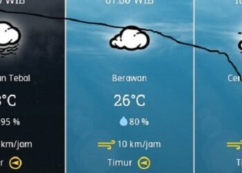 Berawan Disertai Hujan Ringan, Ini Prakiraan Cuaca Kota Cilegon Rabu 15 Sepetember 2021 3 Berawan Disertai Hujan Ringan, Ini Prakiraan Cuaca Kota Cilegon Rabu 15 Sepetember 2021