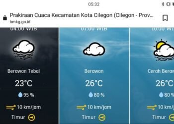 Suhu Cilegon Rabu 15 September 2021 Diprediksi Bakal Seperti Puncak, Kenapa? 4 Suhu Cilegon Rabu 15 September 2021 Diprediksi Bakal Seperti Puncak, Kenapa?