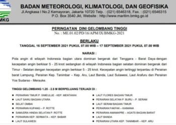 BMKG Umumkan Peringatan Gelombang Tinggi Capai 6 Meter di 37 Perairan Indonesia, Ini Kepulauan dan Perairannya