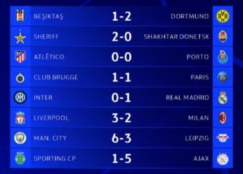 Hasil-hasil Liga Champions: Man City Pesta Gol, Debut Messi di PSG Memble