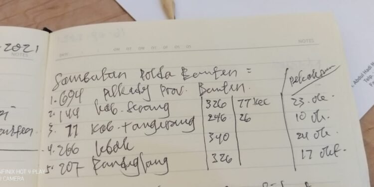 Cek Fakta: Beredar Pesan Berantai Pilkades Kabupaten Serang Digelar 23 Oktober 2021