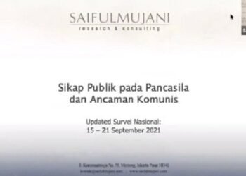 Survei SMRC: 77 Persen Warga Ingin Negara Pancasila