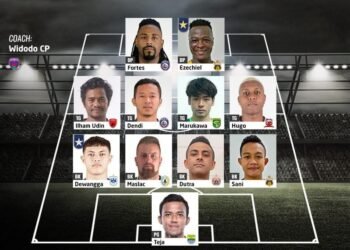 11 Pemain Terbaik Liga 1 Pekan ke-6, Ada Striker Arema FC, Kiper Persib dan Pemain Naturalisasi dari Persija