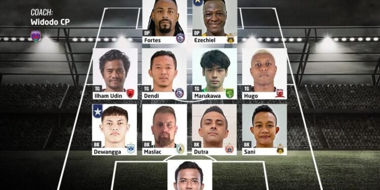 11 Pemain Terbaik Liga 1 Pekan ke-6, Ada Striker Arema FC, Kiper Persib dan Pemain Naturalisasi dari Persija