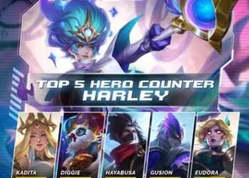 Klaim dan Tukar Redeem (ML) Mobil Legend Terbaru Jumat 8 Oktober 2021 2 Klaim dan Tukar Redeem (ML) Mobil Legend Terbaru Jumat 8 Oktober 2021