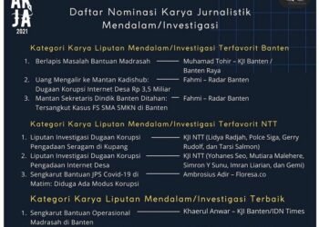 Jurnalis Banten Raya Masuk Nominasi Anugerah Karya Jurnalistik Antikorupsi ICW 2021