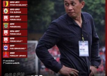 Perserang Umumkan Rekrut Eks Pelatih Persijap Widyantoro 8 Perserang Umumkan Rekrut Eks Pelatih Persijap Widyantoro