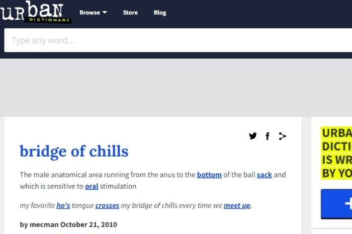 Apa itu Urban Dictionary? Situs Cek Arti Nama yang Sedang Viral di Media Sosial 1 Apa itu Urban Dictionary? Situs Cek Arti Nama yang Sedang Viral di Media Sosial