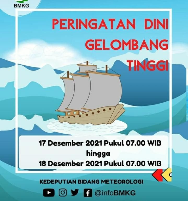Peringatan Dini Gelombang Tinggi Akibat Siklon Tropis RAI, Berikut Daftar Daerah yang Terkena Dampaknya 1 Peringatan Dini Gelombang Tinggi Akibat Siklon Tropis RAI, Berikut Daftar Daerah yang Terkena Dampaknya