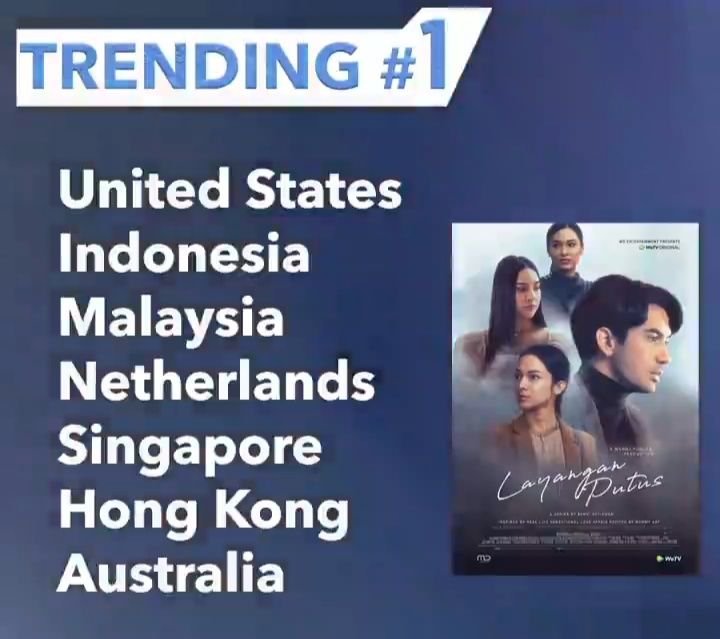 Layangan Putus Trending di 25 Negara, Melampaui Rekor Little Mom