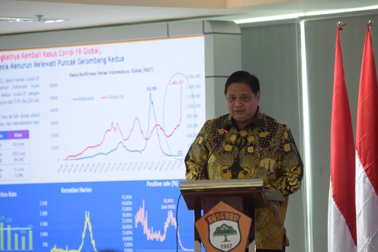 Koordinasi dan Sinergi agar Terus Ditingkatkan untuk Menjaga Momentum Pemulihan Ekonomi di 2022 1 Koordinasi dan Sinergi agar Terus Ditingkatkan untuk Menjaga Momentum Pemulihan Ekonomi di 2022