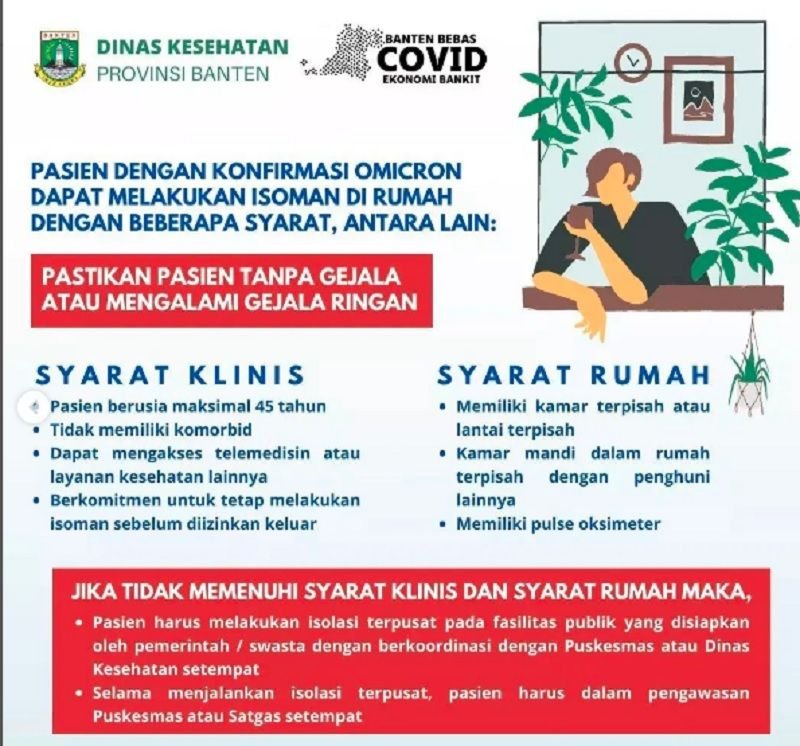 Syarat Isoman Bagi Anda yang Terkonfirmasi Omicron