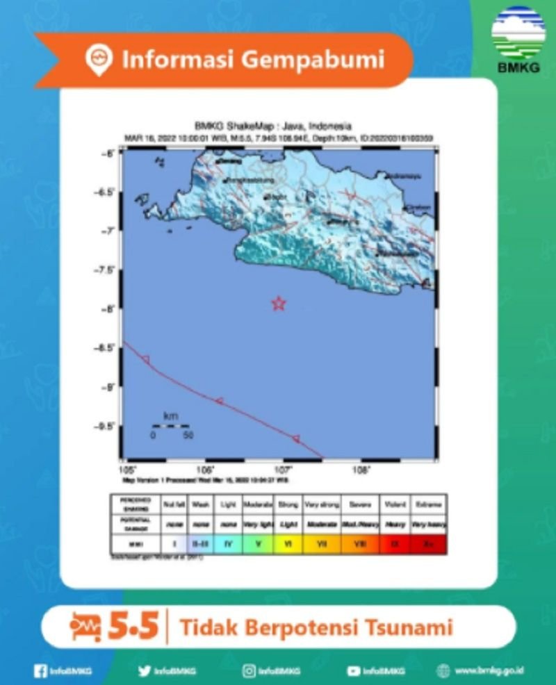 Gempa Bumi 5.5 Magnitudo Guncang Wilayah Sukabumi Jabar, 16 Maret 2022