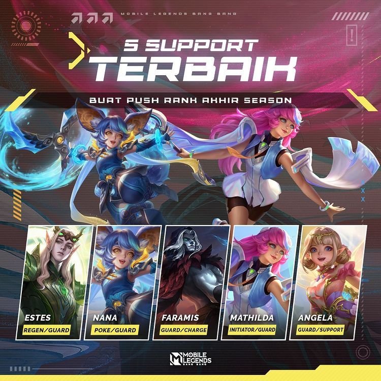 Kode Redeem ML Mobile Legends 29 Maret 2022 Terbaru, Dapatkan Hero, Diamond dan Hadiah Lainnya Gratis