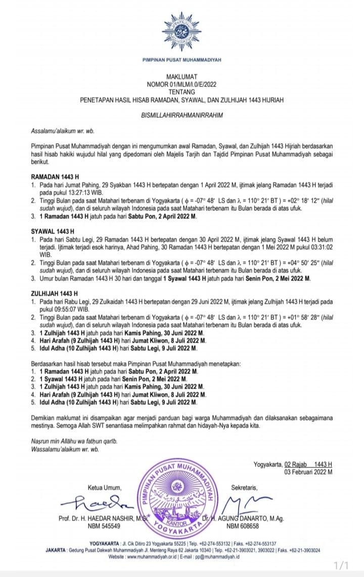 Muhammadiyah Sudah Tetapkan Idul Fitri dan Idul Adha 1433 Hijriah 6 Muhammadiyah Sudah Tetapkan Idul Fitri dan Idul Adha 1433 Hijriah