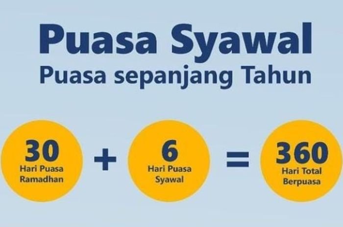 MUDAH DIHAFAL! Begini Bacaan Niat Puasa Syawal, Lengkap Lafaz Arab, Latin, dan Terjemahannya 1 MUDAH DIHAFAL! Begini Bacaan Niat Puasa Syawal, Lengkap Lafaz Arab, Latin, dan Terjemahannya