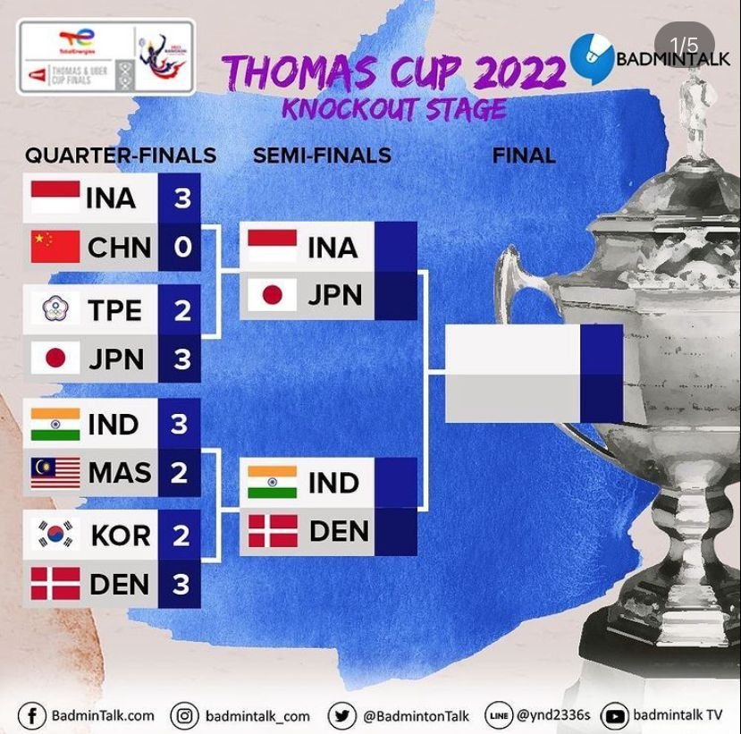 Link Nonton Streaming Semi Final Thomas Cup 2022 Indonesia Vs Jepang Hari ini, 13 Mei 2022