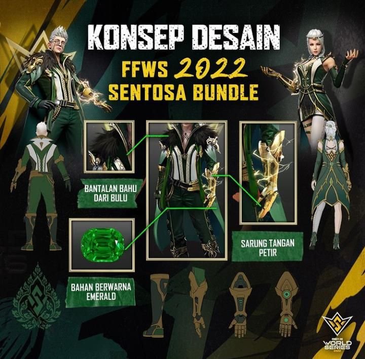 Gratis! Kode Redeem Free Fire 20 Mei 2022 Terbaru 1 Gratis! Kode Redeem Free Fire 20 Mei 2022 Terbaru