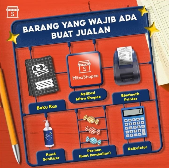 20 Kode Promo Shopee 2 Juli 2022, Nikmati Diskon Besar-besaran Dari Shopee Hingga 500 Ribu, Buruan Ambil! 4 20 Kode Promo Shopee 2 Juli 2022, Nikmati Diskon Besar-besaran Dari Shopee Hingga 500 Ribu, Buruan Ambil!