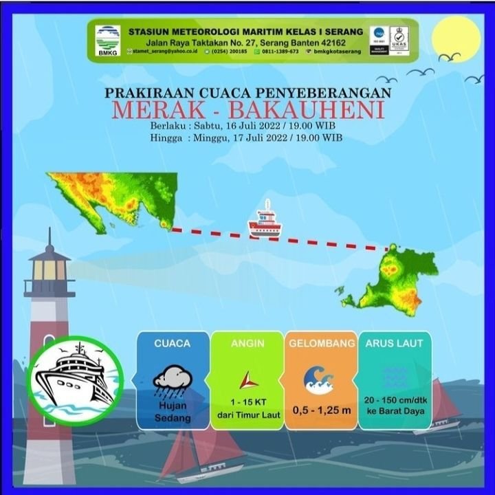 Prakiraan Cuaca BMKG 17 Juli 2022 Serang-Cilegon Banten