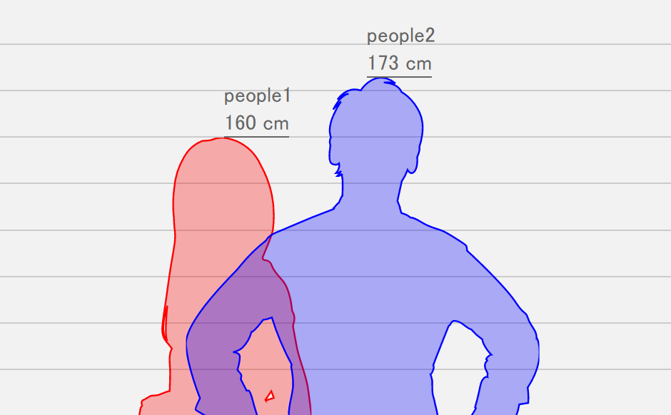 Berikut Link Hikaku Sitatter, Penggemar BTS atau ARMY Wajib Coba Ini! 1 Berikut Link Hikaku Sitatter, Penggemar BTS atau ARMY Wajib Coba Ini!