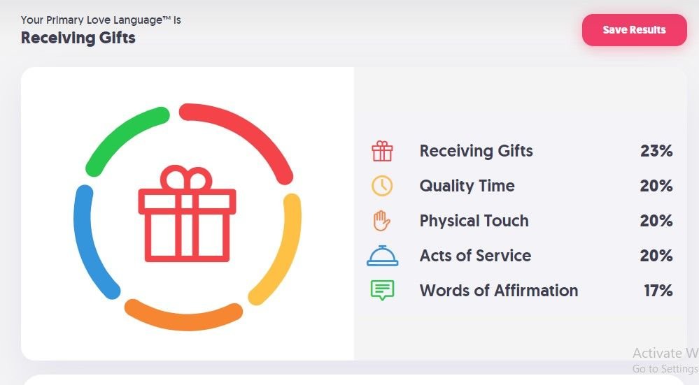 Cara Main Kuis Bahasa Cinta Viral TikTok, Ini Link Love Language Test Bahasa Indonesia Gratis