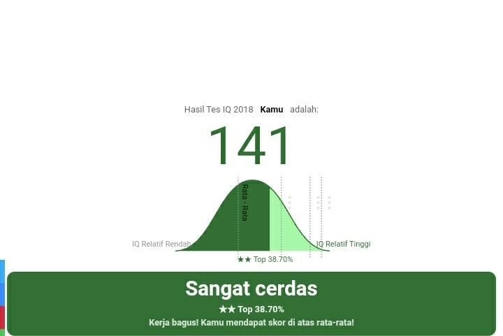 Link Gratis Tes IQ Online, Cek Kemampuan Kecerdasan dan Fokusmu Tanpa Bayar