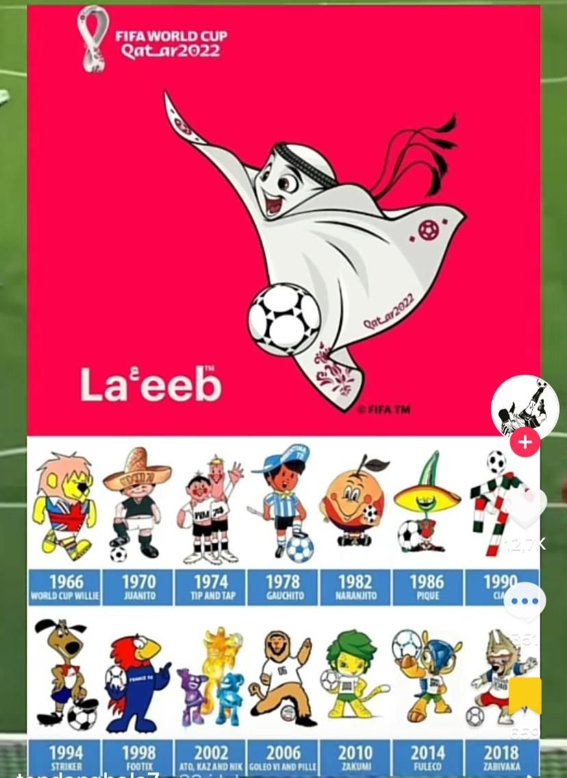 15 Maskot Piala Dunia dari 1966 hingga 2022, La’eeb dari Qatar Paling Disukai Warganet 9 15 Maskot Piala Dunia dari 1966 hingga 2022, La’eeb dari Qatar Paling Disukai Warganet