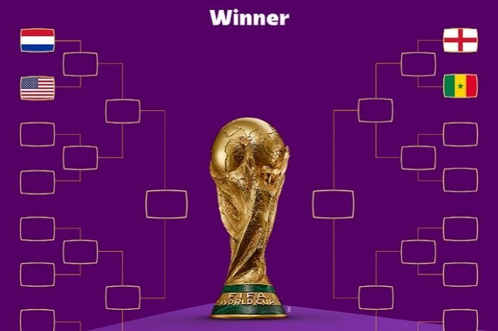 Info Klasemen Grup A, B dan C Piala Dunia 2022 10 Info Klasemen Grup A, B dan C Piala Dunia 2022