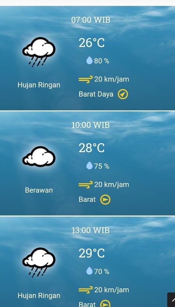 Kabupaten Lebak Berdasarkan Ramalan BMKG Di Dominasi Hujan Ringan, Warga Diimbau Berhati-hati 8 Kabupaten Lebak Berdasarkan Ramalan BMKG Di Dominasi Hujan Ringan, Warga Diimbau Berhati-hati