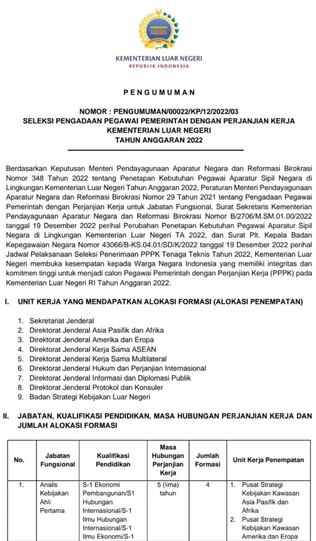 Buruan Cek Rangkaian Seleksi Penerimaan PPPK Kementerian Luar Negeri 1 Buruan Cek Rangkaian Seleksi Penerimaan PPPK Kementerian Luar Negeri