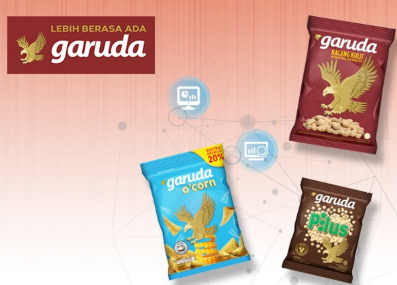 Info Lowongan Kerja di PT Garudafood, Intip Posisi Jabatan dan Kualifikasi yang Dibutuhkan di Sini