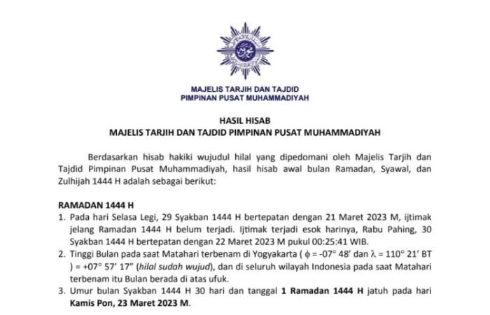 Cara Bayar Hutang Puasa Pasca Muhammadiyah Tetapkan Ramadhan 1444 H Jatuh Pada 23 Maret 2023 1 Cara Bayar Hutang Puasa Pasca Muhammadiyah Tetapkan Ramadhan 1444 H Jatuh Pada 23 Maret 2023
