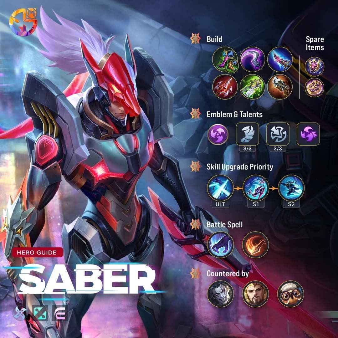 Baru Rilis! Kode Redeem ML Mobile Legends 5 Februari 2022 Klaim Diamond, Hero dan Hadiah Kejutan 10 Baru Rilis! Kode Redeem ML Mobile Legends 5 Februari 2022 Klaim Diamond, Hero dan Hadiah Kejutan