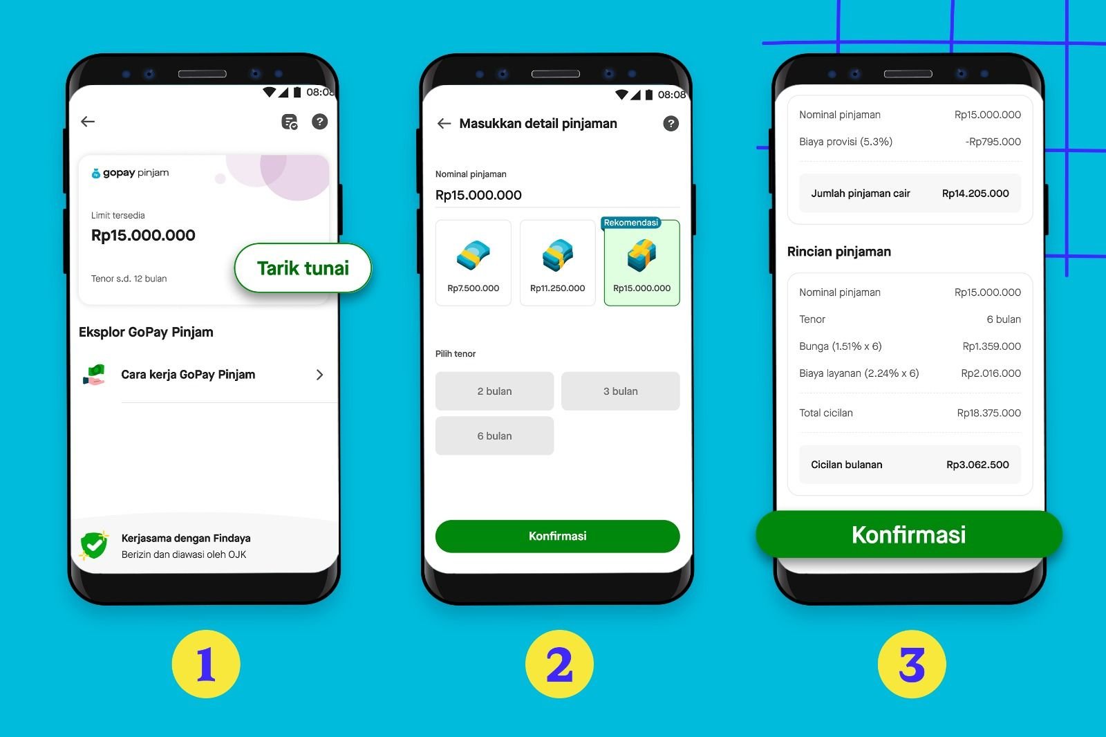 Cara Pinjam Uang Saldo DANA Rp 500 Ribu lewat GoPay: Tahapan Aktivasi hingga Pencairan Pinjaman Online