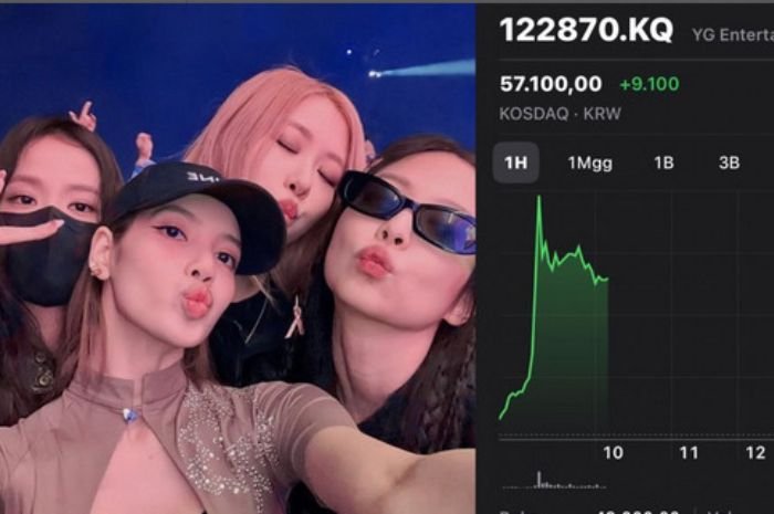 Baru Perpanjangan Kontrak dengan BLACKPINK, Saham YG Entertainment Langsung Naik Jadi 20 Persen