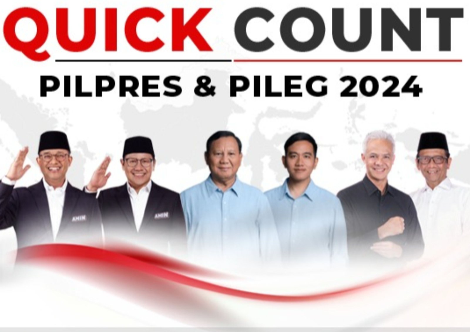 UPDATE Quick Count Pilpres 2024, Ganjar-Mahfud di Posisi Buncit hingga Prabowo-Gibran Melesat