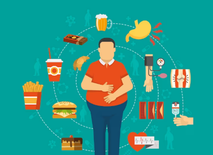 15 Ucapan Hari Obesitas Sedunia 2024, Penuh Makna dan Meneyntuh Hati Cocok jadi Caption Media Sosial 1 15 Ucapan Hari Obesitas Sedunia 2024, Penuh Makna dan Meneyntuh Hati Cocok jadi Caption Media Sosial