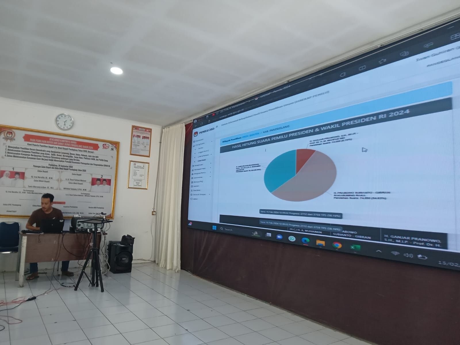 Komposisi Sementara Kursi DPRD Kabupaten Pandeglang di Pemilu 2024, Partai Gerindra, Golkar, Nasdem Memimpin