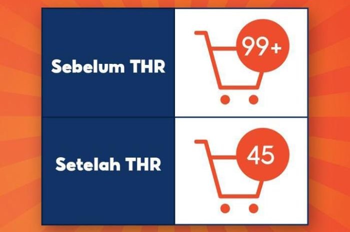 ANTI HOAX! 10 Kode Voucher Shopee Hari Ini Untuk Dapatkan Diskon dan Gratis Ongkir Belanja Kebutuhan Lebaran 10 ANTI HOAX! 10 Kode Voucher Shopee Hari Ini Untuk Dapatkan Diskon dan Gratis Ongkir Belanja Kebutuhan Lebaran