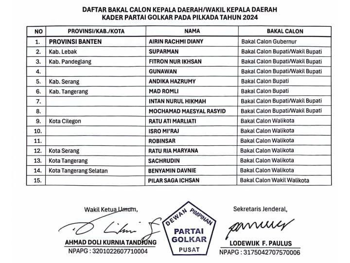 DPP Golkar Gelar Silaturahmi dan Arahan Airlangga Hartarto Bagi Calon Kepala Daerah, Nama Robinsar Muncul Dalam List Undangan