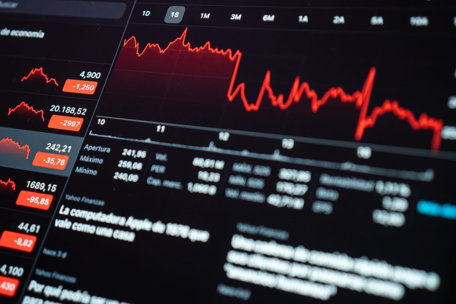 Cara Menjual Saham Dibawah Rp51 Dengan Mekanisme Full Call Auction