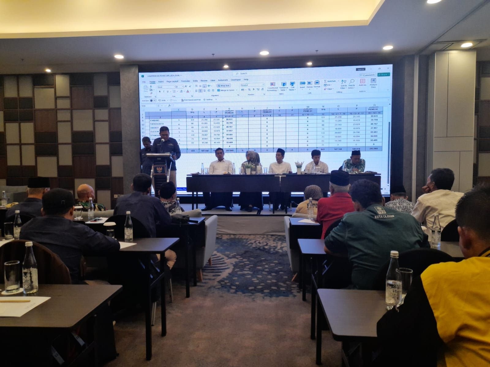 Masih Banyak di Kota Cilegon, Bawaslu Minta KPU Sisir Pemilih Tak Ber-KTP