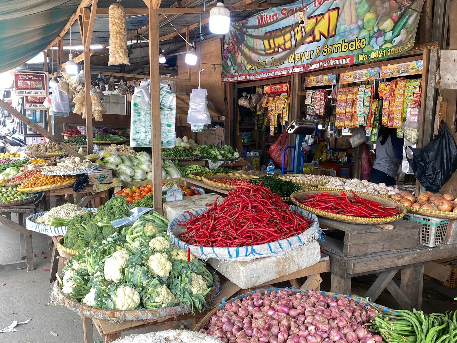 Ilustrasi Kebutuhan Pangan