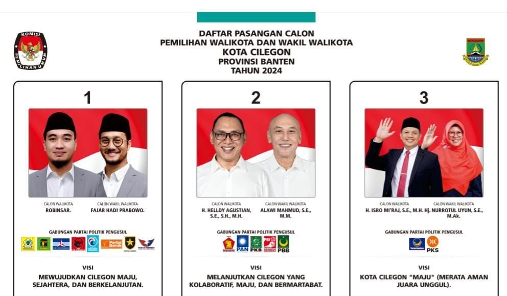 10 Ahli Dilibatkan Dalam Perumusan Soal Debat, 6 Tema Besar Ini Jadi Patokan 1 10 Ahli Dilibatkan Dalam Perumusan Soal Debat, 6 Tema Besar Ini Jadi Patokan