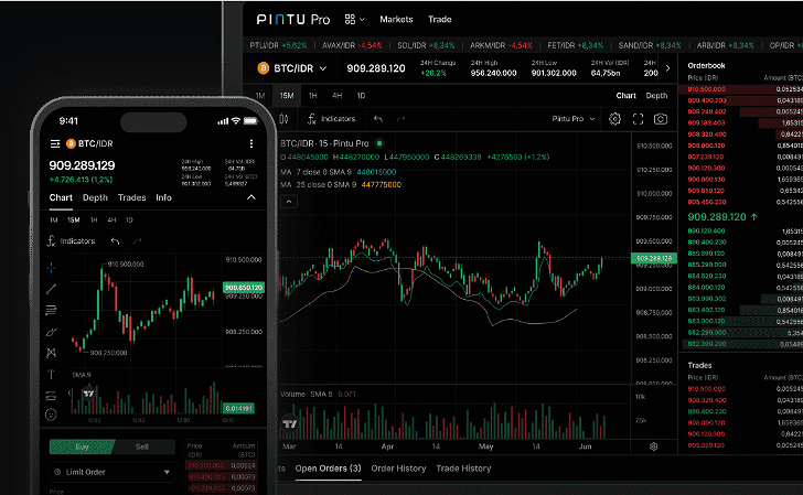 Inilah 5 Platform Trading Ethereum Terbaik