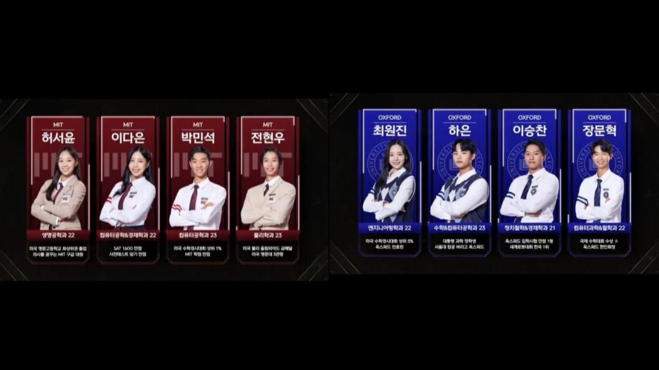 Mengenal Peserta Oxford dan MIT di University War Season 2 Lengkap dengan Instagram dan Jurusan