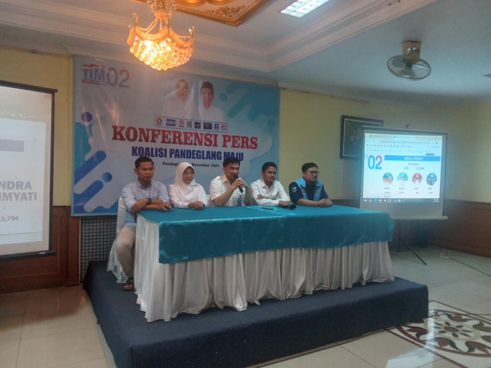 Hasil Hitung Cepat Internal, Dimyati Pastikan Paslon 02 Dilantik, Siap Kolaborasi dengan Paslon Lain 3 Hasil Hitung Cepat Internal, Dimyati Pastikan Paslon 02 Dilantik, Siap Kolaborasi dengan Paslon Lain